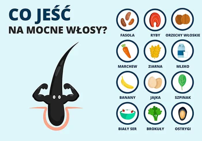 Co jeść, by cera i włosy były zdrowe i piękne? Sprawdź najlepsze produkty!