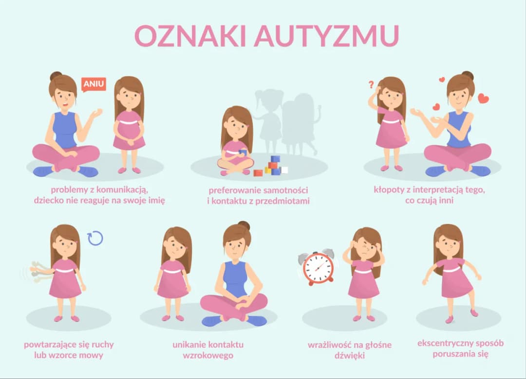 Autyzm kobiecy objawy – jak rozpoznać i zrozumieć wyjątkowe symptomy u kobiet