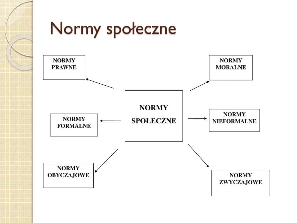 Czy twój biust jest duży? Jak określić rozmiar i zrozumieć normy społeczne i medyczne